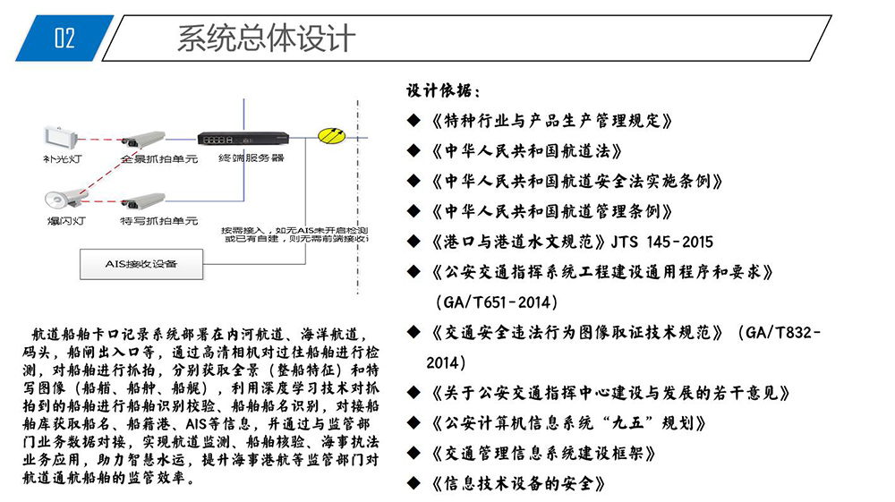 船舶黑煙電子抓拍系統(tǒng)(6)