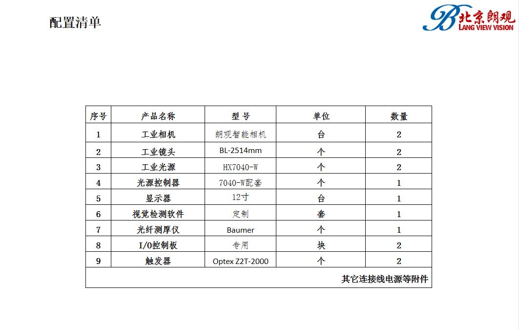 機(jī)器視覺檢測方案(11)