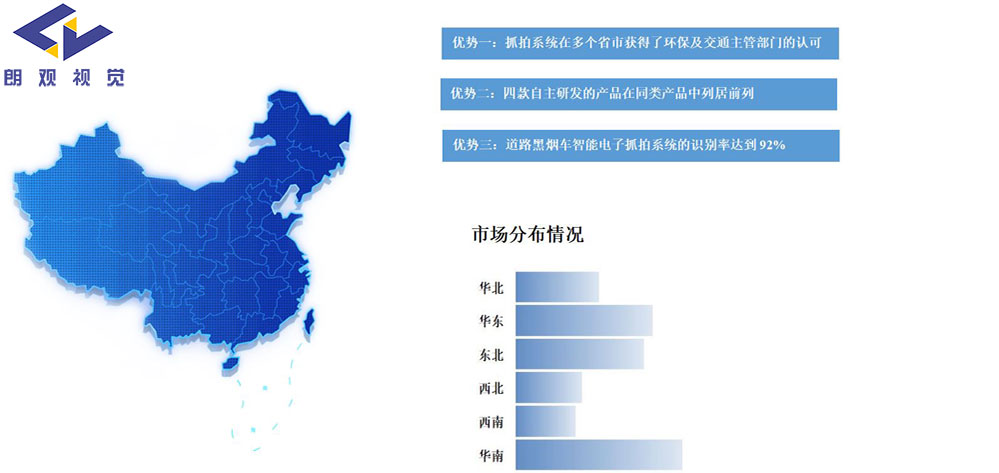 黑煙車智能電子抓拍系統(tǒng)